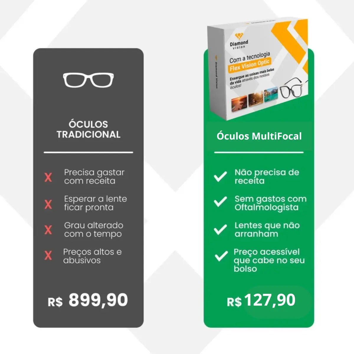 Compre 1 Leve 2 | Óculos Multifocal Diamond 2.0 (Se Adapta Ao Seu Grau) Apenas Hoje!